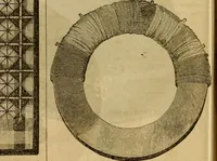 An illustration from Godey's lady's book 1864 Jan -June; Jul - Dec (1864)