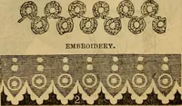 An illustration from Godey's lady's book 1864 Jan -June; Jul - Dec (1864)