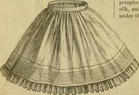 An illustration from Godey's lady's book 1864 Jan -June; Jul - Dec (1864)