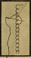 An illustration from Godey's lady's book 1864 Jan -June; Jul - Dec (1864)