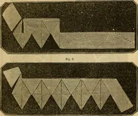 An illustration from Godey's lady's book 1864 Jan -June; Jul - Dec (1864)