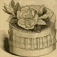 An illustration from Godey's lady's book 1864 Jan -June; Jul - Dec (1864)