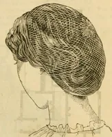 Picture 42 of 439 from Godey's lady's book 1864 Jan -June; Jul - Dec (1864), leaf 85