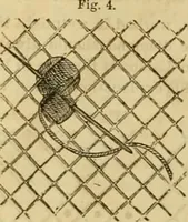 Picture 49 of 439 from Godey's lady's book 1864 Jan -June; Jul - Dec (1864), leaf 90