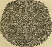An illustration from Godey's lady's book 1864 Jan -June; Jul - Dec (1864)