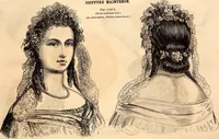 Picture 14 of 53 from Godey's lady's book (1840), leaf 15