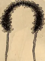 Picture 15 of 53 from Godey's lady's book (1840), leaf 16