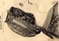 Picture 19 of 53 from Godey's lady's book (1840), leaf 17