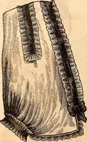 Picture 31 of 53 from Godey's lady's book (1840), leaf 67