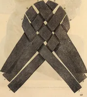 Picture 11 of 52 from Godey's lady's book (1840), leaf 13