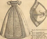 Picture 27 of 52 from Godey's lady's book (1840), leaf 71