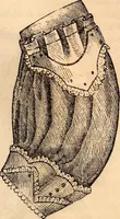 Picture 30 of 52 from Godey's lady's book (1840), leaf 72