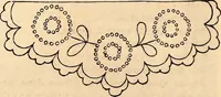 An illustration from Godey's lady's book (1840)