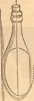 An illustration from Godey's lady's book (1840)