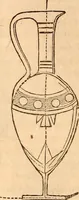An illustration from Godey's lady's book (1840)