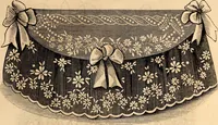 An illustration from Godey's lady's book (1840)