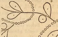 An illustration from Godey's lady's book (1840)