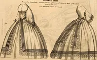 Picture 7 of 52 from Godey's lady's book (1840), leaf 12