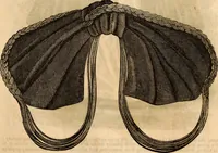 Picture 17 of 52 from Godey's lady's book (1840), leaf 18