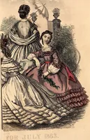 Picture 4 of 52 from Godey's lady's book (1840), leaf 7