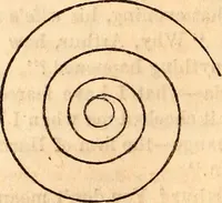 An illustration from Godey's lady's book (1840)