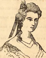Picture 27 of 52 from Godey's lady's book (1840), leaf 77