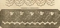 Picture 41 of 52 from Godey's lady's book (1840), leaf 82