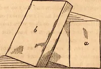 An illustration from Godey's lady's book (1840)