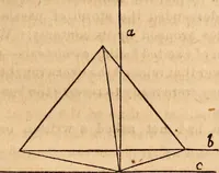 An illustration from Godey's lady's book (1840)