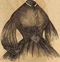 Picture 24 of 43 from Godey's lady's book (1840), leaf 68