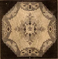 An illustration from Godey's lady's book (1840)