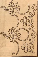 An illustration from Godey's lady's book (1840)