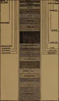 An illustration from God in nature and revelation (1875)