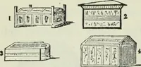 Picture 18 of 276 from Gods and devils of mankind : the whole dark picture strikingly contrasted with the beauty and purity of revealed religion / by Frank S. Dobbins ; assisted by Hon. S. Wells Williams (1897), leaf 101