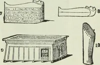 Picture 19 of 276 from Gods and devils of mankind : the whole dark picture strikingly contrasted with the beauty and purity of revealed religion / by Frank S. Dobbins ; assisted by Hon. S. Wells Williams (1897), leaf 101