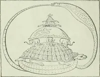Picture 69 of 276 from Gods and devils of mankind : the whole dark picture strikingly contrasted with the beauty and purity of revealed religion / by Frank S. Dobbins ; assisted by Hon. S. Wells Williams (1897), leaf 247
