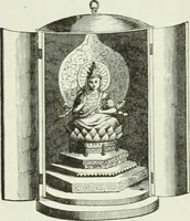 Picture 233 of 276 from Gods and devils of mankind : the whole dark picture strikingly contrasted with the beauty and purity of revealed religion / by Frank S. Dobbins ; assisted by Hon. S. Wells Williams (1897), leaf 662