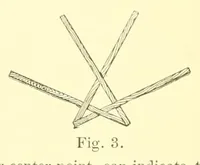 An illustration from Golden jubilee edition of The paradise of childhood (1910)
