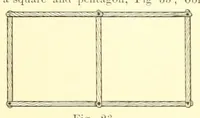 Picture 10 of 12 from Golden jubilee edition of The paradise of childhood (1910), leaf 285