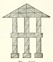 An illustration from Golden jubilee edition of The paradise of childhood, a practical guide to kindergartners (1916)