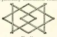 An illustration from Golden jubilee edition of The paradise of childhood, a practical guide to kindergartners (1916)