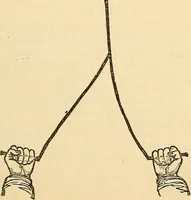 An illustration from The golden wheel dream-book and fortune-teller : being the most complete work on fortune-telling and interpreting dreams ever printed, containing an alphabetical list of dreams, with their interpretation, and the lucky numbers they signify; also explaining how to tell fortunes by the mysterious golden wheel... (1862)