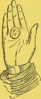 An illustration from The golden wheel dream-book and fortune-teller : being the most complete work on fortune-telling and interpreting dreams ever printed, containing an alphabetical list of dreams, with their interpretation, and the lucky numbers they signify; also explaining how to tell fortunes by the mysterious golden wheel... (1862)