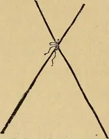 An illustration from The golden wheel dream-book and fortune-teller : being the most complete work on fortune-telling and interpreting dreams ever printed, containing an alphabetical list of dreams, with their interpretation, and the lucky numbers they signify; also explaining how to tell fortunes by the mysterious golden wheel... (1862)