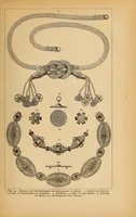 An illustration from Gold und Silber : Handbuch der Edelschmiedekunst (1888)