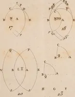 An illustration from Géométrie du compas (1798)