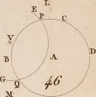 Picture 15 of 26 from Géométrie du compas (1798), leaf 302