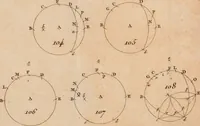 An illustration from Géométrie du compas (1798)