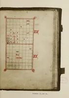 Picture 5 of 8 from Good companion (Bonus socius) : XIIIth century manuscript collection of chess problems (1910), leaf 113