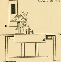 An illustration from Good taste in home furnishing (1915)